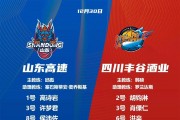 九游娱乐vip注册-四川男篮主场大胜，全队士气高涨
