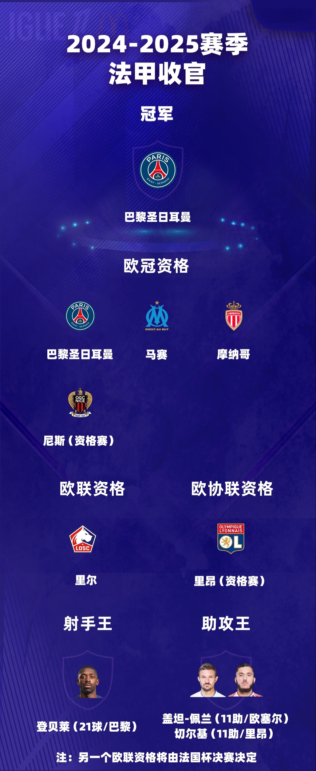 拜仁慢热复仇，成功晋级欧冠半决赛