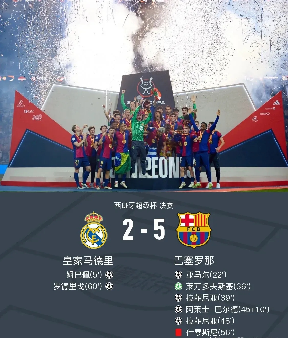 阿尔巴赢得场面优势，全队完美配合