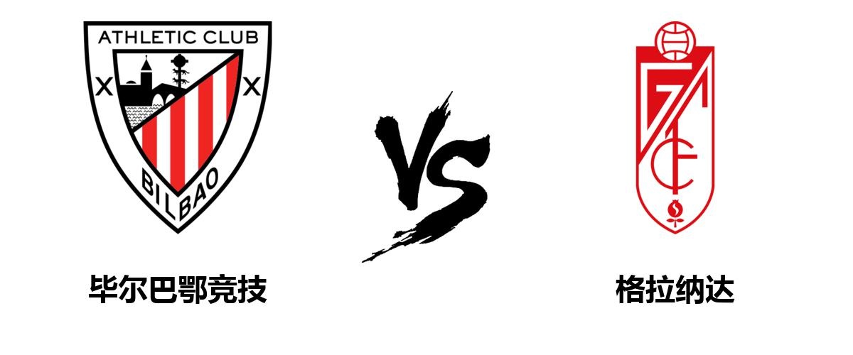 格拉纳达主场战平毕尔巴鄂，双方死斗的简单介绍